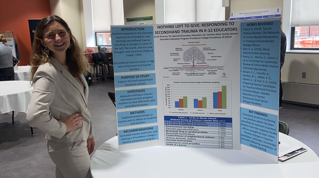 At the annual Celebration of Scholarship and Creativity in April 2022, Sarah Downey '24 presented her research into the affect of second-hand trauma on educators.